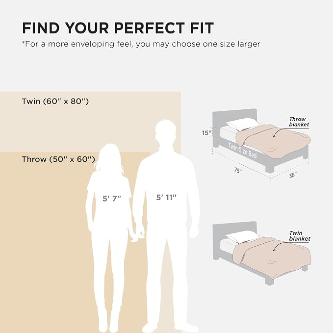 Bedsure GentleSoft Fuzzy Faux Fur Sherpa Fleece Blanket Twin Size, Plush Thick - Image 9
