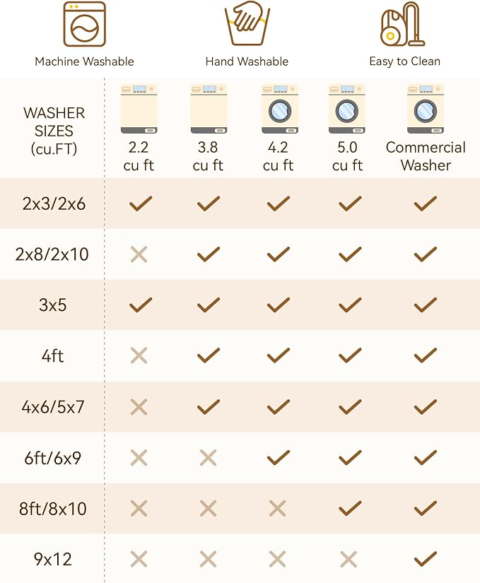 RELEANY Washable Area Rug, Square 4'x4', Water Repellent, Pet Friendly - Image 7