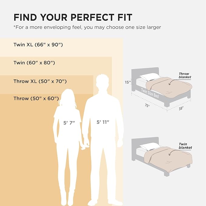 Bedsure GentleSoft Throw Blanket - Image 8