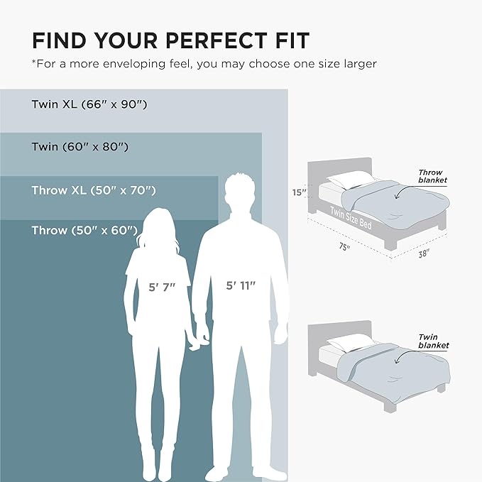 Bedsure Fleece Throw Blanket for Couch Light Blue - Image 9