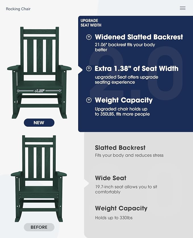 KINGYES Oversized Outdoor Rocking Chair Set of 2, All-Weather Patio Rocking - Image 9