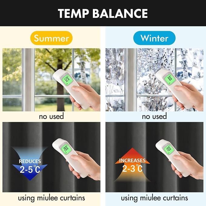 MIULEE 4-Panel 36 Inch Blackout Kitchen Tier Curtains Over Sink Dark Grey | - Image 9