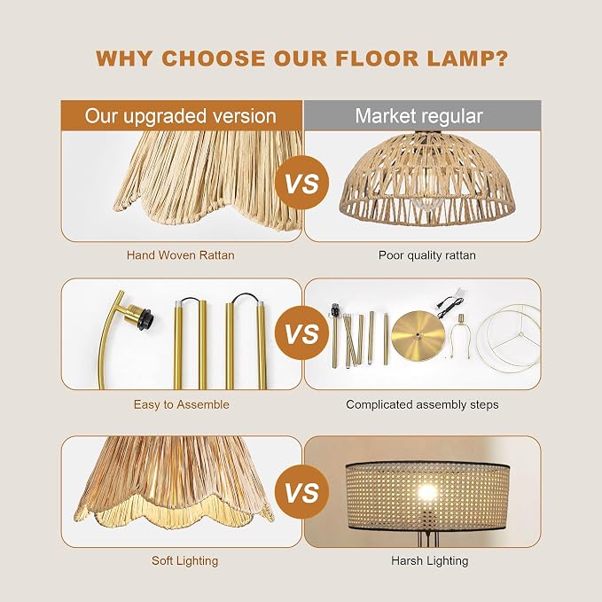 Oneach Arc Floor Lamp for Living Room, Rattan Boho Floor Lamp - Image 9