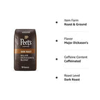Peet's Coffee, Dark Roast Ground Coffee - Major Dickason's Blend 36 Ounces (2 Bags of 18 Ounces)