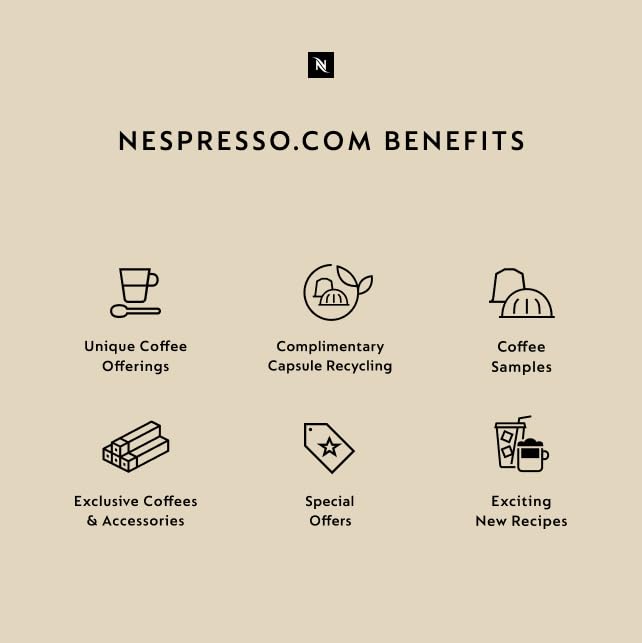 Nespresso Capsules Original Line, Caramello, Medium Roast Espresso Coffee, 50 Count Espresso Coffee Pods