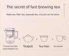 Glass Teapot with Removable Infuser, Loose Leaf Tea Brewing (7-shaped handle)