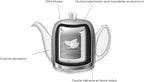 Salam Luxury French Tea Pot - Porcelain Teapot with Brushed Aluminum Cover, Ceramic Tea Kettle for Loose Tea, Removable Infuser, 6 Cup Capacity, 36oz - Aluminum