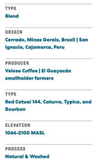 Joe Coffee Company (NYC Roaster), The Waverly Ground Specialty Coffee, 12 oz Bag, Rainforest Alliance Certified, Kosher, Climate Friendly