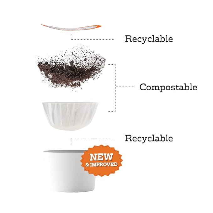Fresh Roasted Coffee, Costa Rica Tarrazu, Medium Roast, 72 Pods for K Cup Brewers