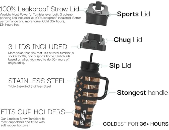 Coldest 40 oz Tumbler with Handle and Straw, 100% Leak Proof Insulated Tumbler with Lid and Straw (3 Lids), Stainless Steel Tumblers for Women & Men, Cup Holder Friendly, 36 oz (The Republican)
