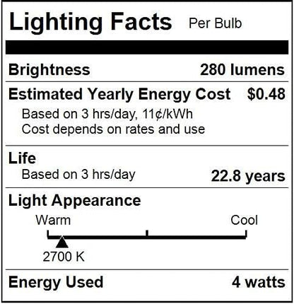 Sunlite LED R14 Mini Flood Light Bulbs, 4 Watts, 280 Lumens, Intermediate Base - Image 9