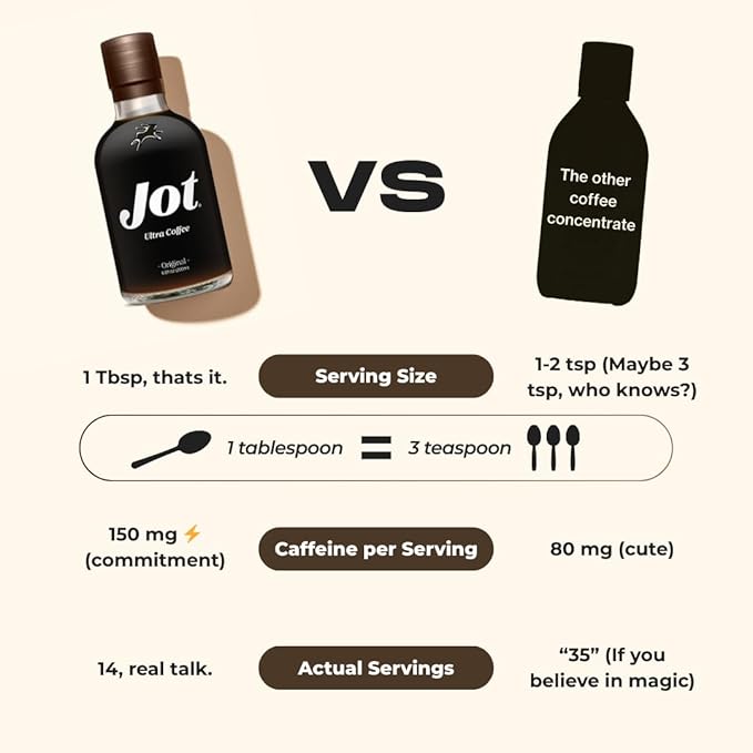 Jot Coffee Concentrate (Vanilla) High Caffeine Cold Brew Coffee Concentrate Liquid for Iced Coffees, Instant Espresso, Hot or Cold Instant Coffees - Makes 14 Cups, 150mg Caffeine/Tbsp, Sugar Free