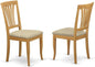 East West Furniture AVC-OAK-C Avon Kitchen Dining Chairs by EastWestFurniture
