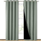 NICETOWN 100% Blackout Window Curtain Panels, Cold and Full Light Blocking by NICETOWN