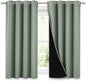 NICETOWN 100% Blackout Curtains 54 inches Long, Double-Deck Completely Blackout by NICETOWN