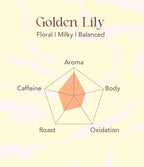 OOTINE, Golden Lily Taiwan Oolong Tea (12 Pyramid Sachets) | Floral and Milky Notes, Lightly Oxidized for A Taste Closer to Green/White Tea | Hand-Picked Quality Whole Leaves in Plant-Based Sachets | Perfect for After-Meal Digestion | Multiple Infusions