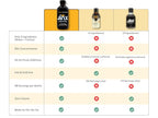Jinx Coffee Concentrate – 50x Stronger Cold Brew Coffee | Strong Caffeine Concentrated Liquid, Perfect for Instant Hot or Iced Coffees, Cold Brew Concentrate, Hot Drinks, and Instant Espresso | 48 Servings of Premium Concentrated Coffee