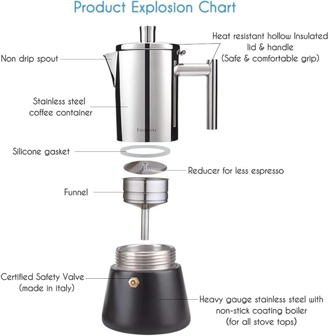 Easyworkz Diego Stovetop Espresso Maker Stainless Steel Italian Coffee Machine Maker 12Cup 17.5 oz Induction Moka Pot