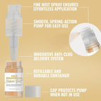 Bakell - Gold Tinker Dust (4g, 1x Mini Spray Pump) Edible Glitter for Food, Desserts, and Beverages!