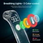 Thermometer for Adults and Kids, Fast Accurate Baby Thermometer, Fever Alarm & Mute Mode, Baby Essentials - Lifetime Support