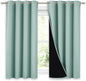 NICETOWN 100% Blackout Curtains 54 inches Long, Double-Deck Completely Blackout by NICETOWN