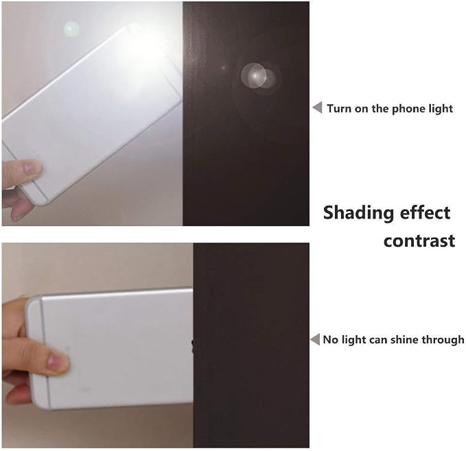 NICETOWN 100% Blackout Window Curtain Panels, 2 Pieces, 62-inch Wide Per Panel - Image 2