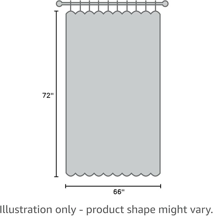 NICETOWN Blackout Curtain Panel 72" L - Image 7