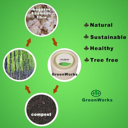 GreenWorks 100 Count 6“ Small Compostable Dessert Plates, Heavy-duty Unbleached Biodegradable Bagasse and Bamboo fiber Paper Plates