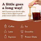 Jordan's Skinny Syrups, Hazelnut Coffee Syrup, Sugar Free, 25.4 Ounces (Pack of 2), Zero Calorie Drink Flavoring & Mixes