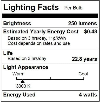 Sunlite LED R14 Mini Flood Light Bulbs, 4 Watts, 250 Lumens, Intermediate Base - Image 8