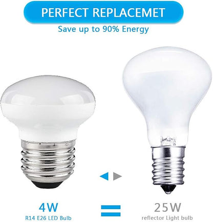 Haian Support China Cabinet Light Bulbs, 4W Short Light Bulbs, R14 E26 Curio - Image 5