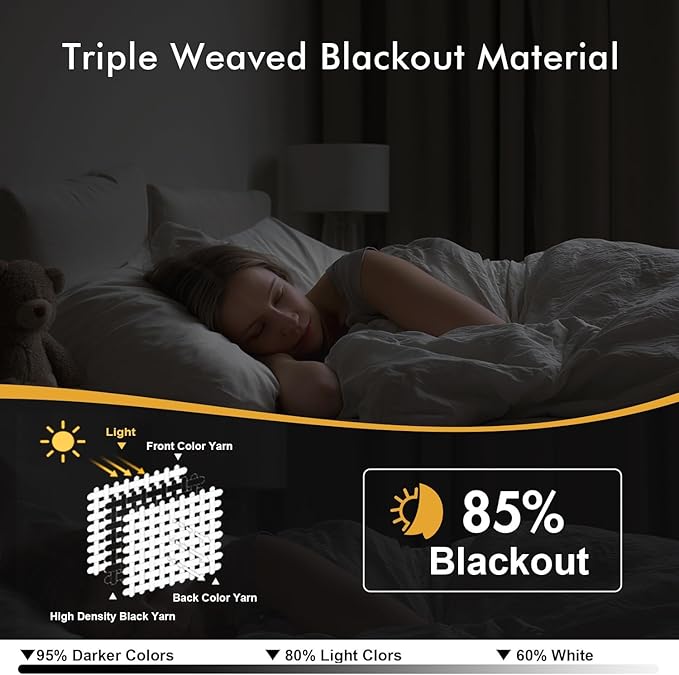 MIULEE Blackout Curtains for Bedroom 2 Panels 40 x 40 Inch Long Pink | Thermal - Image 2