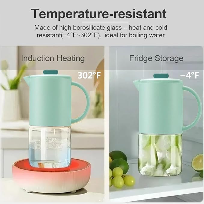 Delove Borosilicate Glass Pitcher with Lid & Auto Spout – Shatterproof Plastic Shell, Wide Mouth Design – 62 oz (1.9 Quart) Jug for Boiling Water, Iced Tea, Juice & Cold Brew Coffee (2, Light blue)
