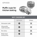 Muffin Cups for Kitchen Baking 2.36 Inch - Metal Egg Tart Molds for Baking, 30 Pcs - Reusable Mini Tart Tins and Cupcake