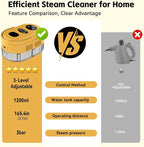 Steam Cleaner with 3-Level Adjustable Handle, 10s Fast Heat-Up, 2500W Pressurized Steamer for Home Cleaning, Handheld Steam Cleaner for Grout, Tile, Couch, Car, Grease, 41oz Tank