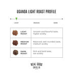 Real Good Coffee Company Uganda Light Roast Coffee Beans - 2 Lb Single-Origin Arabica - Grind at Home, Brew Your Way - Uganda Coffee Whole Bean