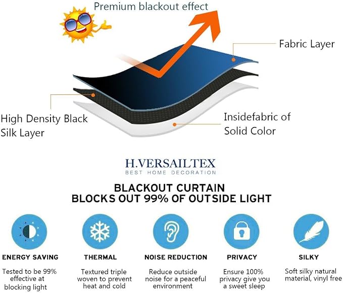 H.VERSAILTEX Blackout Patio Curtains 100 x 84 Inches - Image 5