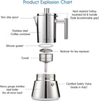 Easyworkz Diego Stovetop Espresso Maker Stainless Steel Italian Coffee Machine Maker 6Cup 10 oz Moka Pot Induction Espresso Pot