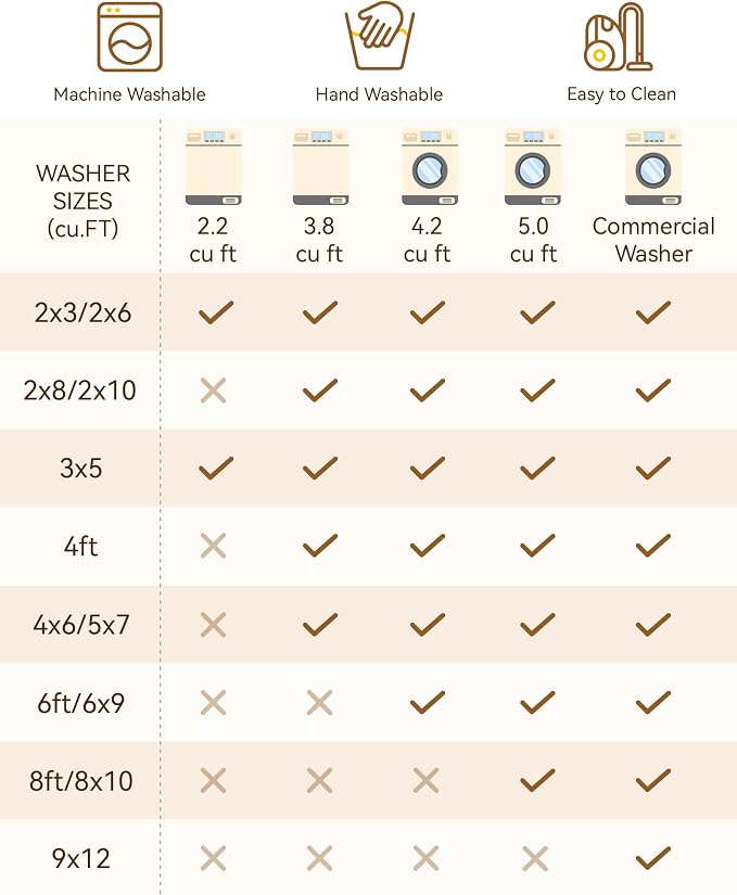 RELEANY Washable Area Rug, Large 10'x14', Water Repellent, Pet Friendly - Image 9