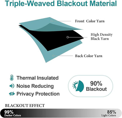 ChrisDowa Blackout Curtains for Bedroom and Living Room 90 Inches Long | 2 - Image 4