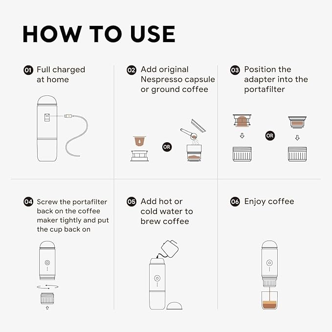 Portable Electric Espresso Coffee Maker, Fast self-heating 2 IN 1 Extraction System Espresso Machine, Support Ground Coffee and NS capsule, for Travel,Car,Hiking,Climbing,Rich Crema（White）