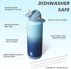 BJPKPK Insulated Water Bottle with Straw Lid, 40oz Large Thermos, BPA Free Leak Proof Stainless Steel Metal Water Bottles, Tumblers, Cups, Flasks for Travel, Sports,Sky