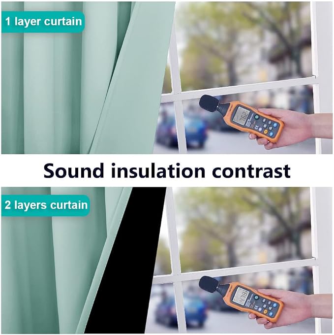 NICETOWN Aqua Blue 100% Blackout Curtains - Image 3