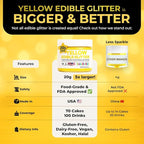 Bulk 20g Yellow Edible Glitter for Drinks | Premium Edible Glitter for Cakes, Cocktails, Yellow Cake Decorating Decorations Food Grade, Vegan, Kosher, Halal, Gluten Free - Made in USA