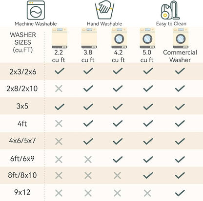 RELEANY Washable 6'x9' Abstract Area Rug - Image 7