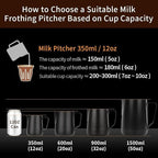 watchget Stainless Steel Milk Frothing Pitcher 12oz/350ml - Espresso Steaming Pitcher for Cappuccino, Latte Art, Coffee Machine Accessories Milk Jug Coffee Frother Cup, Matte Green