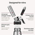 NitroPress Nitro Cold Brew Maker and Dispenser | At-Home Nitro Coffee Maker