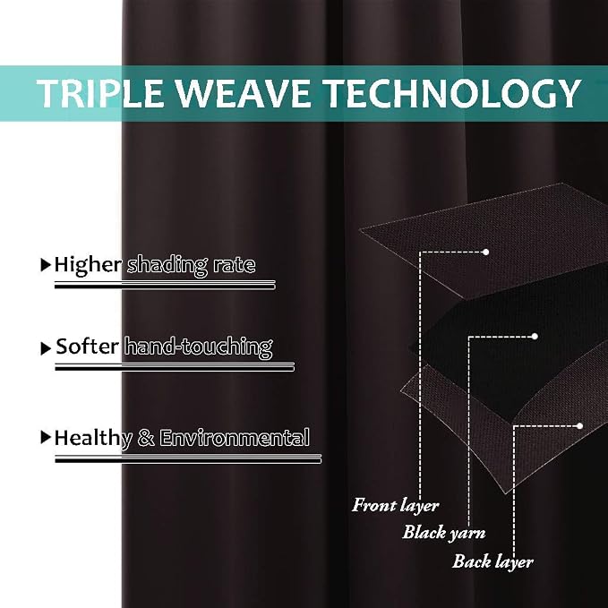 NICETOWN 100% Blackout Short Curtains - Image 5
