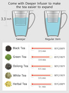 Sweejar Porcelain Tea Infuser Cup with Lid, 16 oz Tea Cup with Strainers for Loose Leaf Tea, Microwave and Dishwasher Safe Coffee Mug, Tea Steeping Mug for Tea Drinkers,Christmas Gift (Navy)