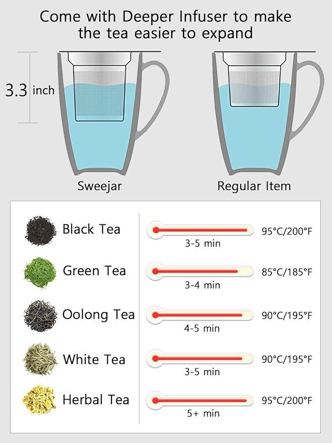 Sweejar Porcelain Tea Infuser Cup with Lid, 16 oz Tea Cup with Strainers for Loose Leaf Tea, Microwave and Dishwasher Safe Coffee Mug, Tea Steeping Mug for Tea Drinkers,Christmas Gift (Navy)